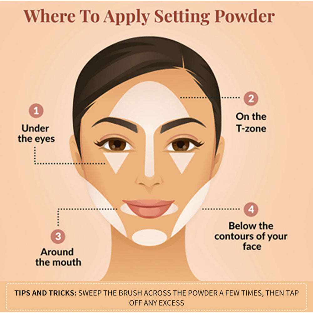 8 Color Air Loose Setting Powder Matte Finish Flawless Skin Friendly
