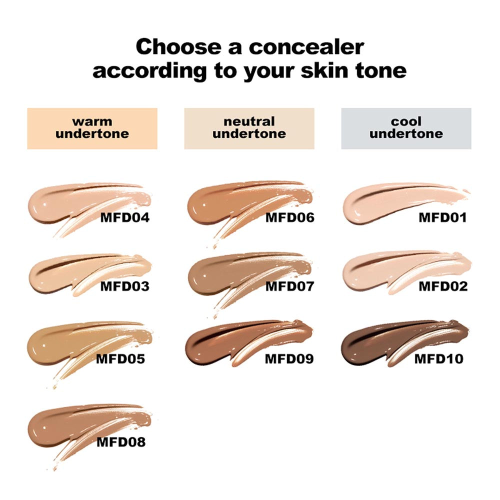 10 Color Foundation Full Coverage SPF15 Flawless Isolation Waterproof 35ml