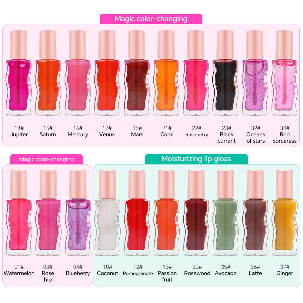 20 Color Lip Oil Plump Lips Protect Lip Gloss Temperature Changing Color