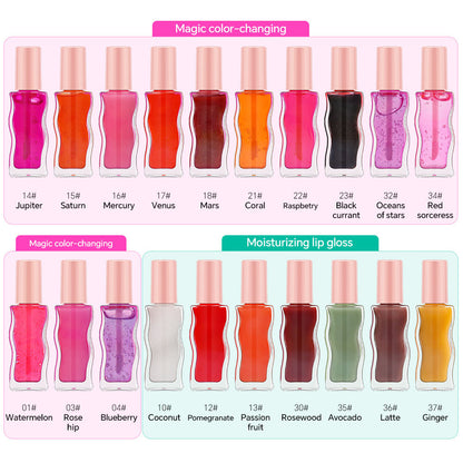 20 Color Lip Oil Plump Lips Protect Lip Gloss Temperature Changing Color
