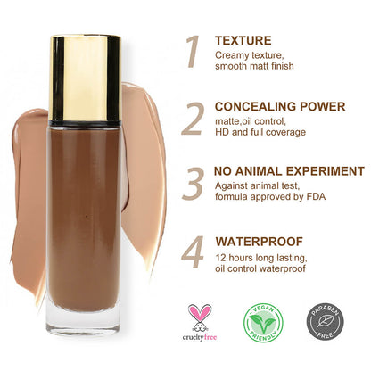 24 color liquid foundation matte SPF15 full coverage waterproof